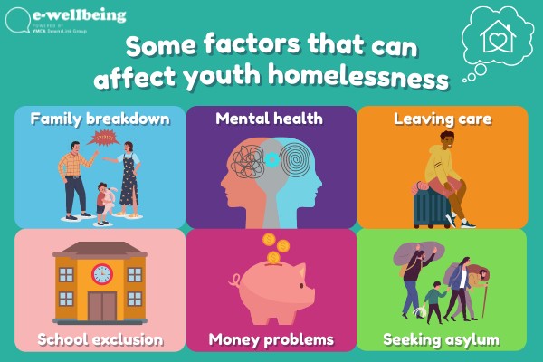 youth-homelessness03_W600